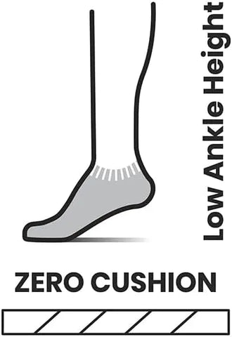 Smartwool Men's Run Zero Cushion Low Ankle Socks