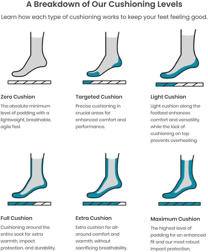 Smartwool Unisex Everyday No Show Socks