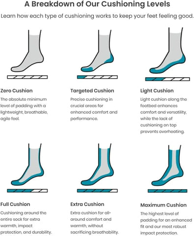 Smartwool Unisex Everyday No Show Socks